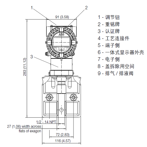 ABB266ASH绝压变送器