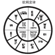 航空复合修补材料RWF加热丝