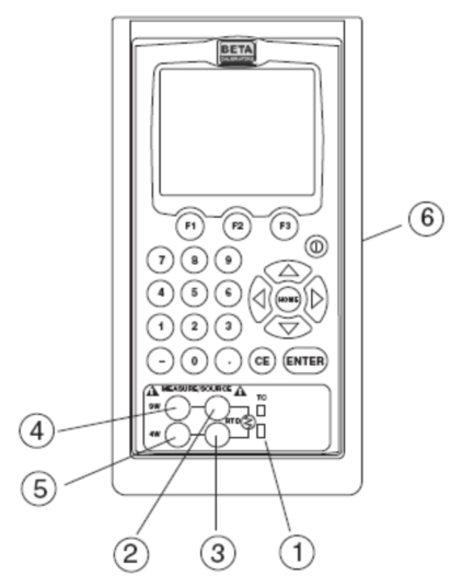 Beta800温度校验仪
