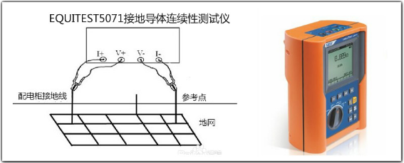 配电柜导通电阻的测试图
