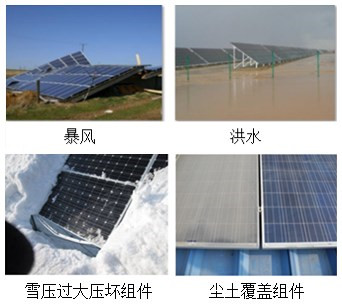自然因素风险—消灭光伏电站安全隐患,较大限度提升发电量
