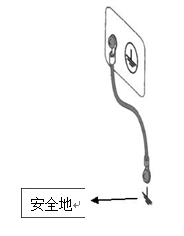 ZX9501F