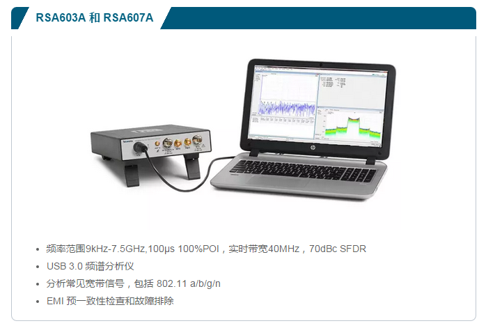 RSA603A