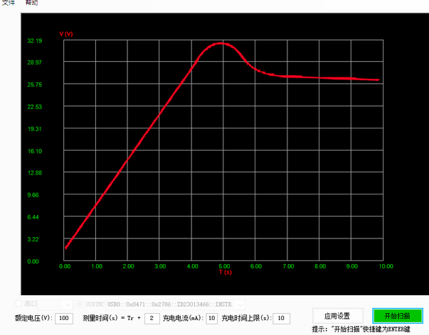致新ZX6590TV特性测试仪
