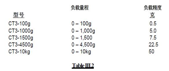 银飞电子