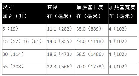 桶加热器