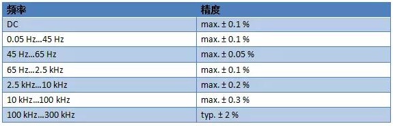 银飞