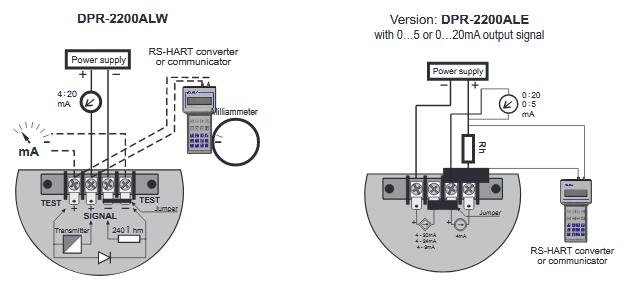 DPR-2200型差压变送器