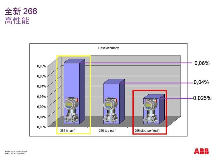 银飞