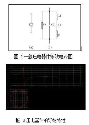 ZX70A