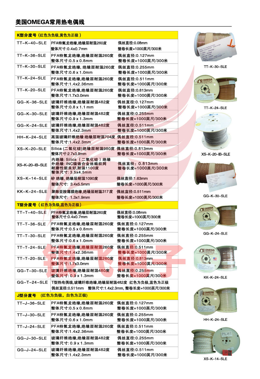 OmegaK型热电偶线