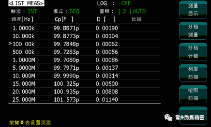 25MHz高频精密阻抗分析仪屏幕显示
