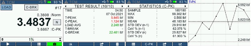 Ametek Chatillon DFS3-100功能