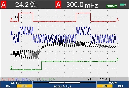 Fluke190