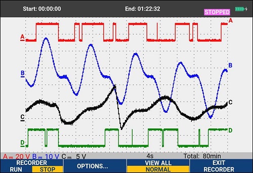 Fluke190