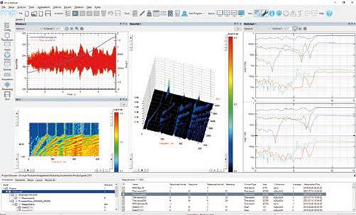 M+P Analyzer 软件