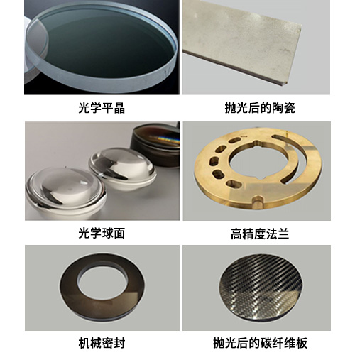 3D 面型干涉仪能够测量的工件