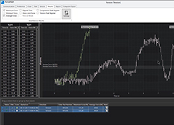 ForceTest Force Measuring Software