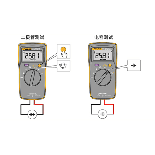 FLUKE101Kit数字万用表