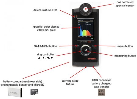照度计/亮度计/曝光表 Gossen光学产品