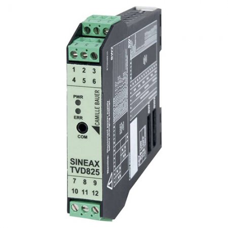 SINEAXTVD825转换器