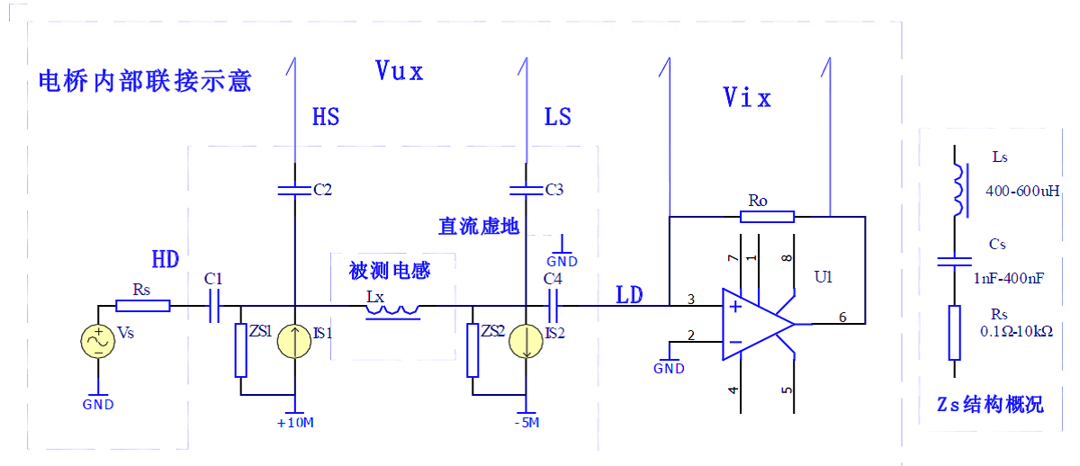 致新LCR数字电桥的直流偏置功能，专业的直流恒流电源仪器，其叠加原理
