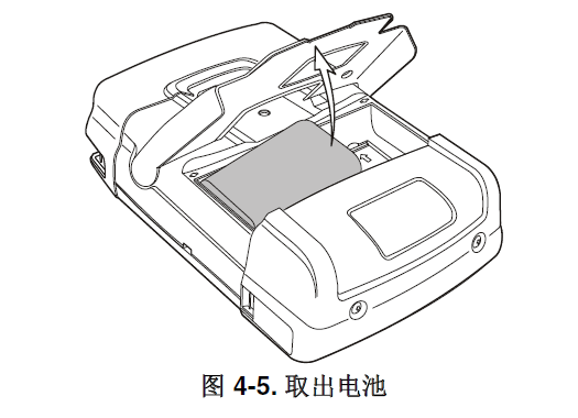 提起电池一侧,并取下电池