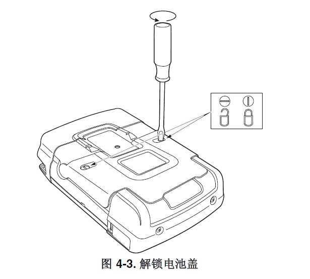 解锁分析仪后部的电池盖,按照逆时针方向旋转螺钉四分之一圈。