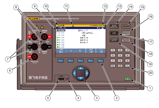FLUKE2638A