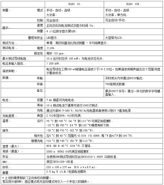 银飞