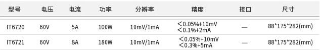 IT6700系列数控电源