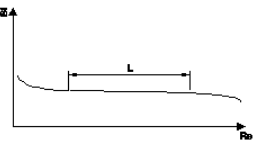 涡街流量计