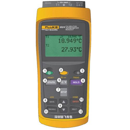 fluke1524
