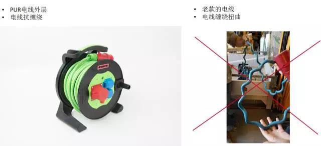 全新PUR包覆电源线