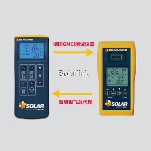 Solarlink TM测试套件