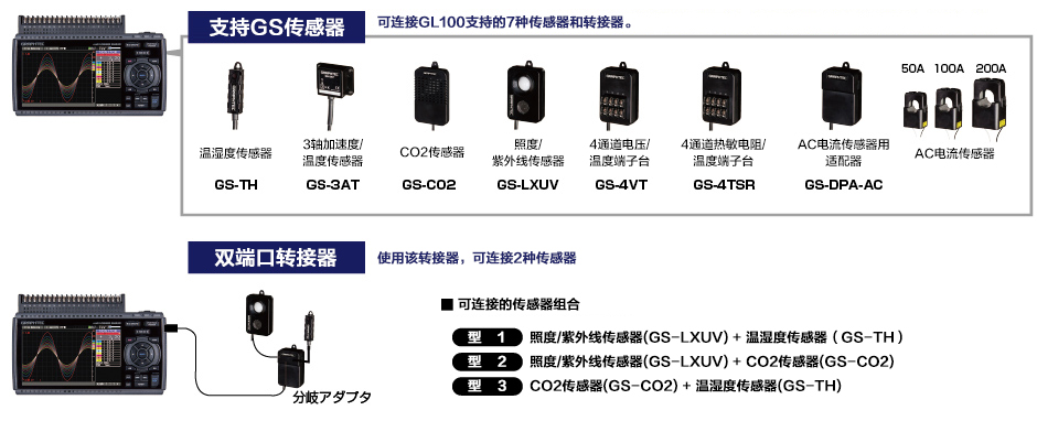记录测试仪