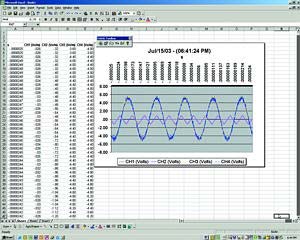 2024B数字存储示波器