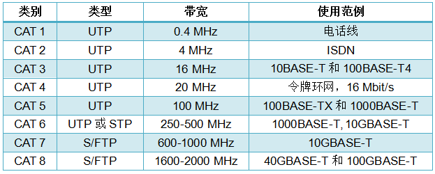 银飞