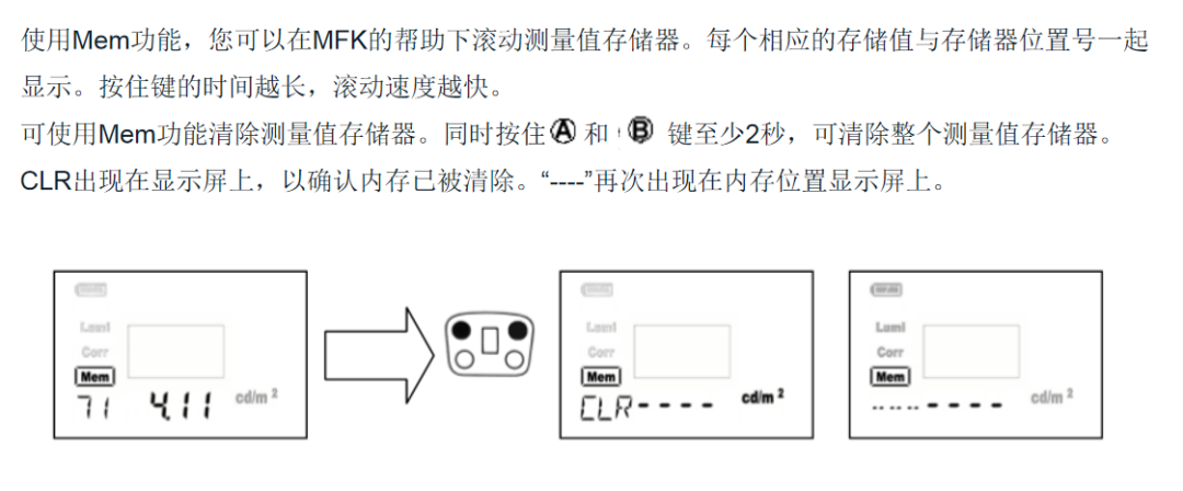 MAVO-SPOT 2操作说明六