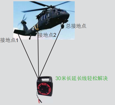 多接地点低阻测试