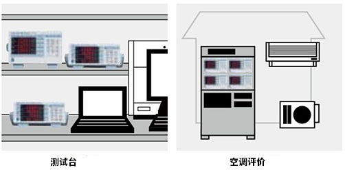 数字功率计