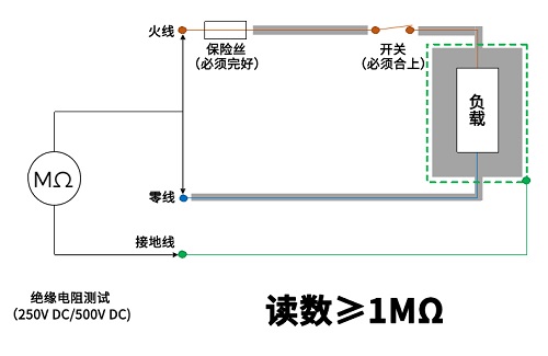 绝缘电阻测试原理图