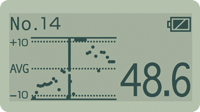叶绿素计SPAD-502 PLUS趋势图显示