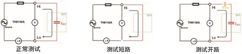 开短路侦测功能(仅TH9120A)