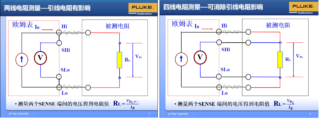 测量被测小电阻,选择数字表的四线电阻测量模式