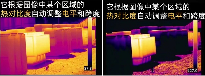 FLIR Exx系列热像仪的单触式电平/跨度功能