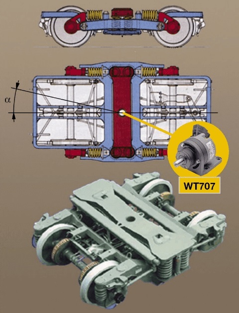 KINAX WT707角位置变送器安装在列车转向架框架轴上