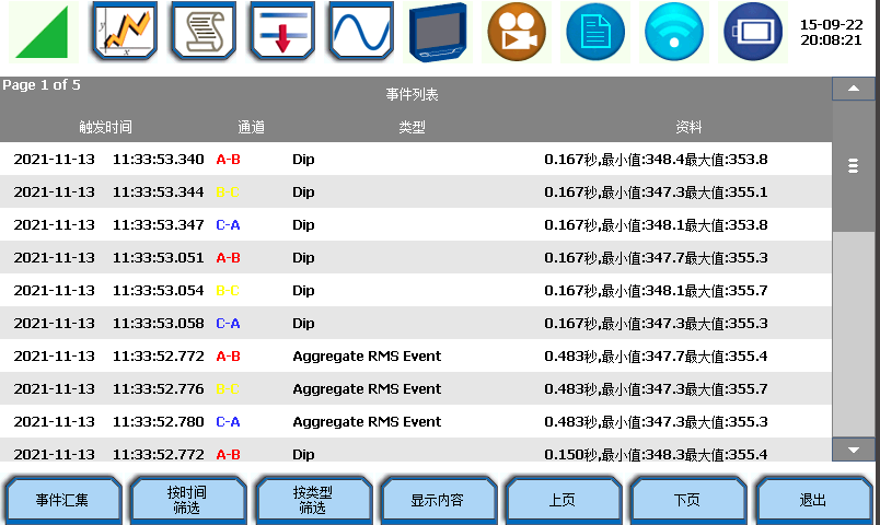 MAVOWATT电能质量分析仪