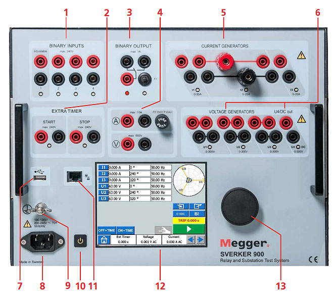 SVERKER 900继电器和变电站测试系统
