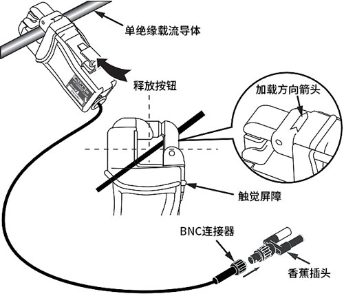 15SAC电流钳表介绍